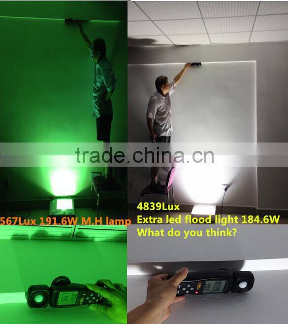 2015 New designed Bridgelux Chip Dimmerable IP67 500w led floodlight