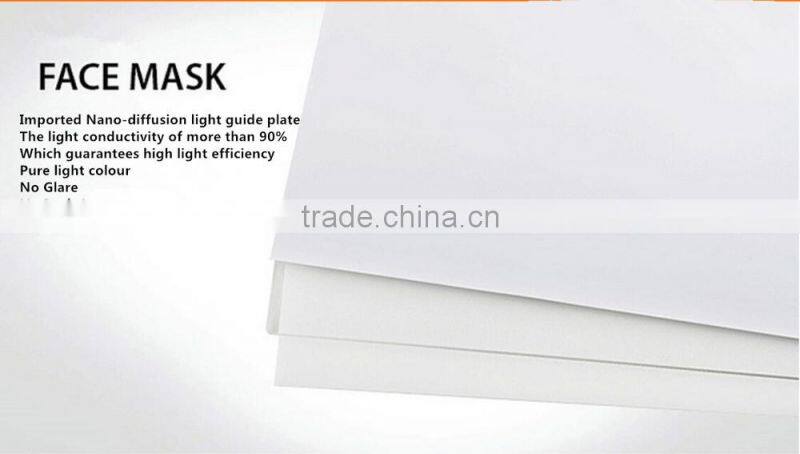 12W 36W 42W 72W surface mounted light led panel
