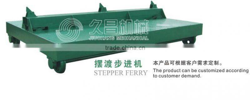 hydraulic ferry pusher in brick factory