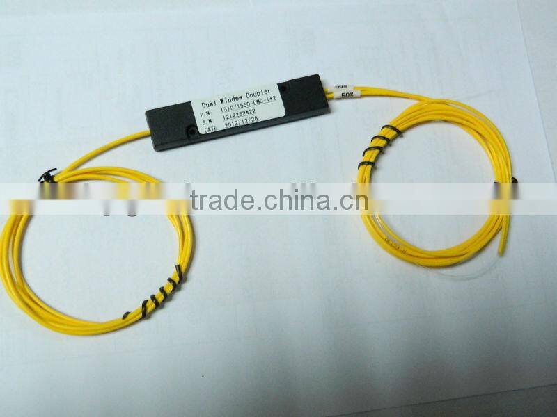 fiber optic splitter for protect solution