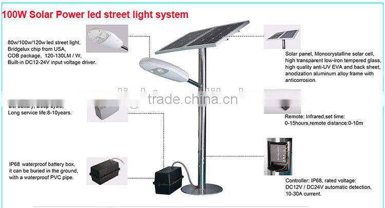 Epistar or Brideglux Chip 100W LED Street Light Price