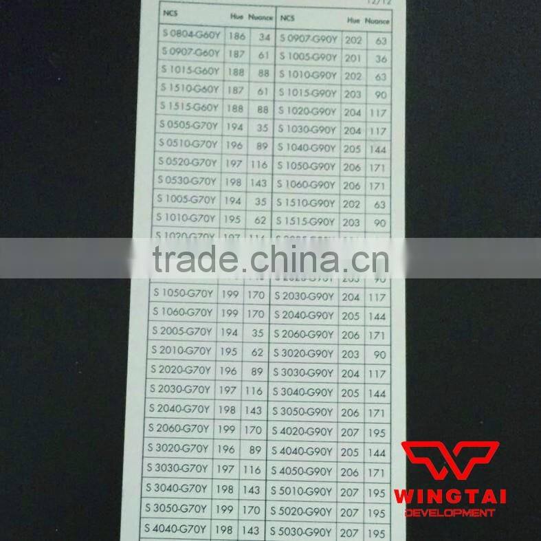 Sweden 980 NCS Colors Guide For Coating Industries NCS CASCADE 980