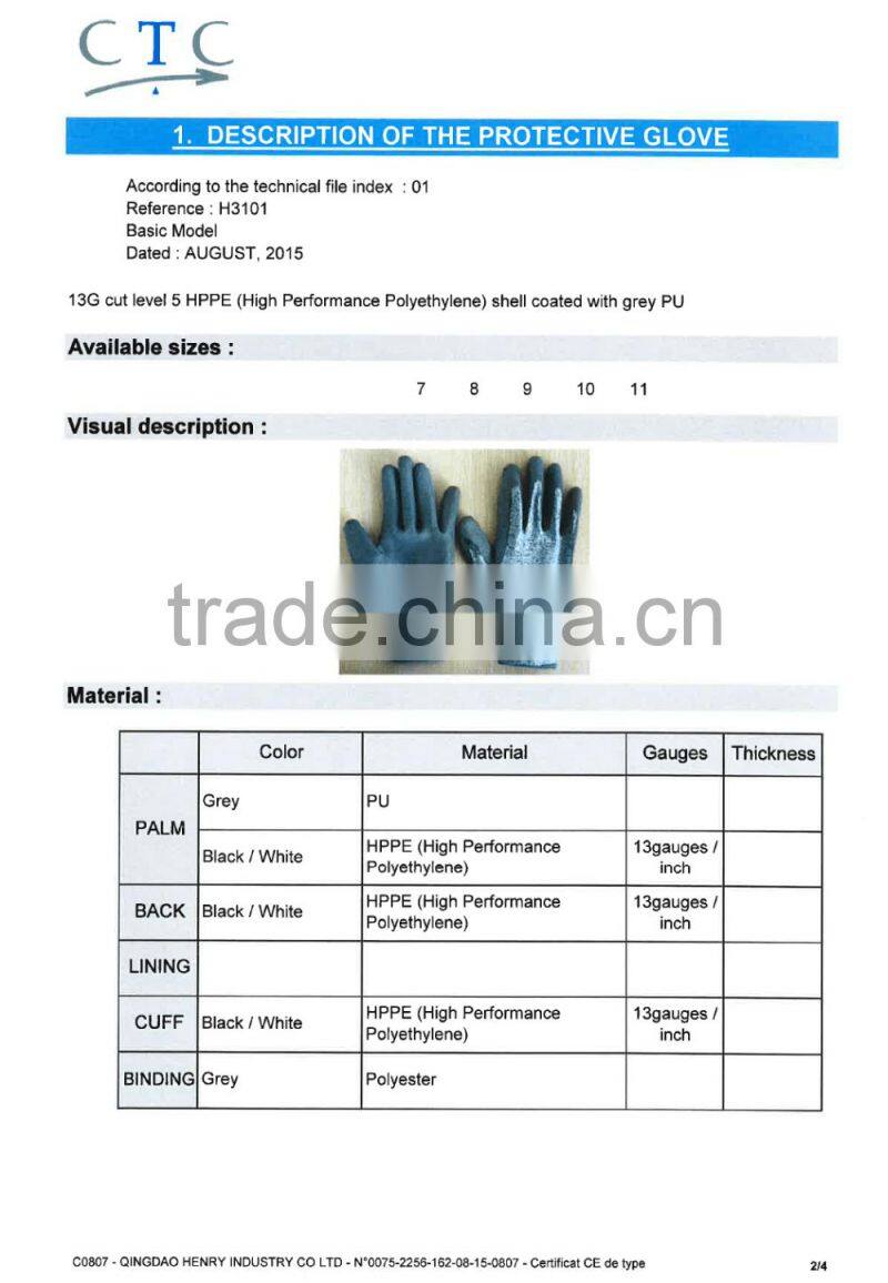 cut resistant nitrile palm coated glove