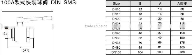 Sanitary Three Ways Ball Valve(Electric and pneumatic)