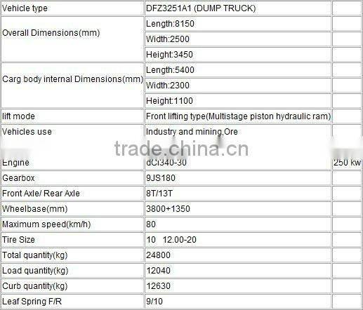 DF 10m3 dump truck for sale