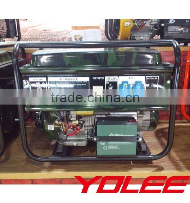 home generator, generator for sale, Taizhou generator