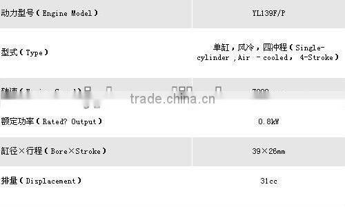 gasoline petrol water pump, 1'', 1 inch, 25mm