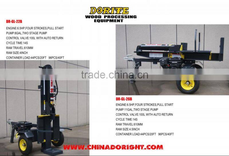log splitter,CE approved, hot sales model
