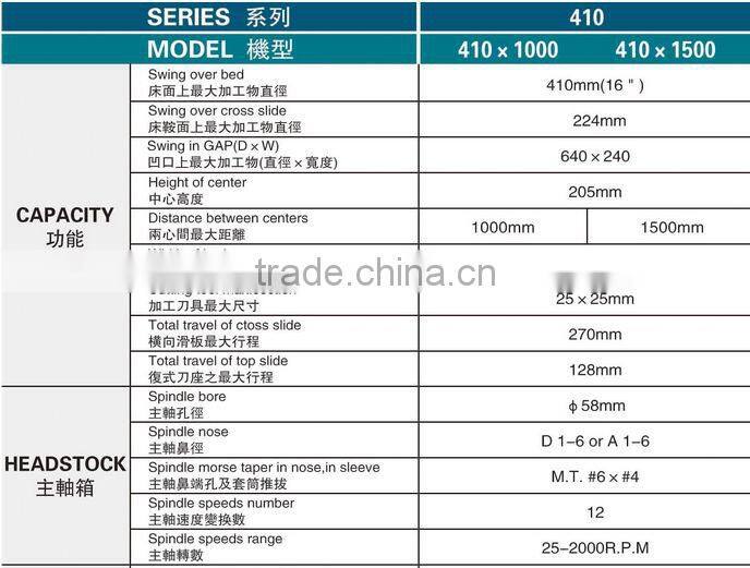 410 Series High Speed Precision Lathe