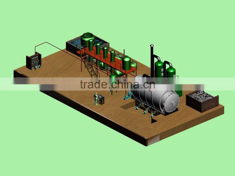Most welcome abroad plastic scrap pyrolysis machine