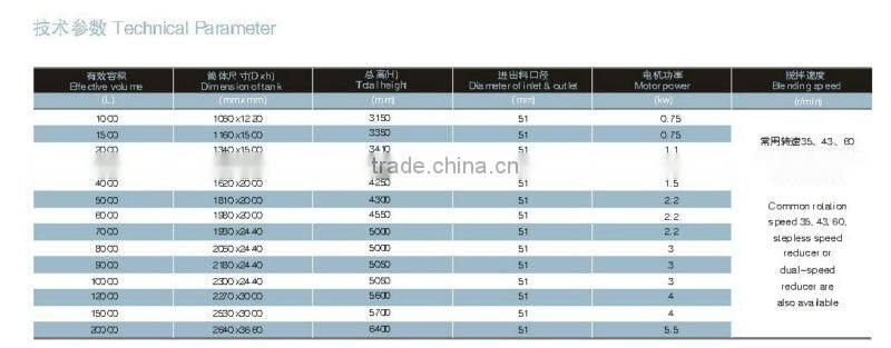 single-layer paddly blending storage equipment JFSB-20