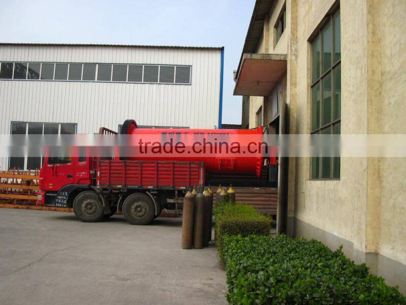 Iron ore grinding machine manufacturer in China