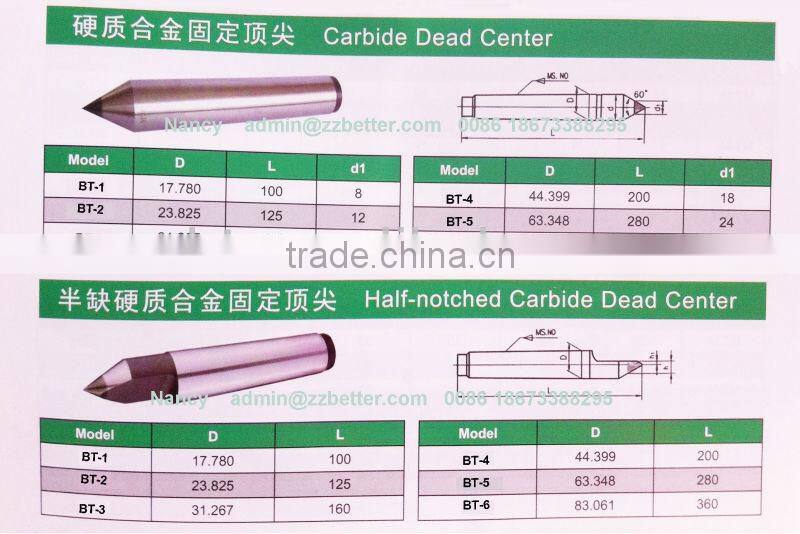 half-notched dead center