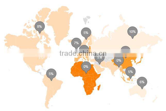 High Popular semiconductor O3 controller advanced Ozone detector