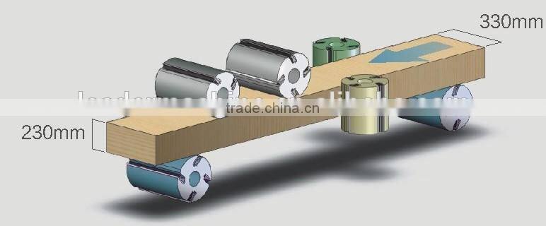 VH-M633C CE Certification Four Side Moulder & Wooden Cabinet Door Making Machine