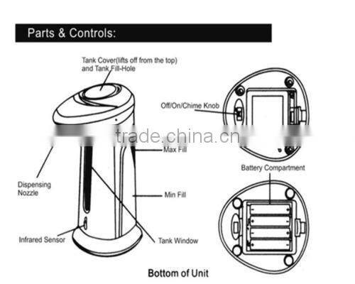 Automatic Sensor Soap Sanitizer Dispenser