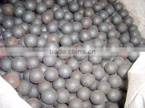 The high chromium alloy of metal ball