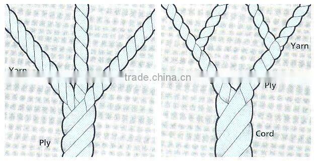 poly cotton core spun polyester sewing thread