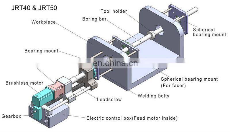 portable boring machine JRT60 line boring machine with CE for hot sale