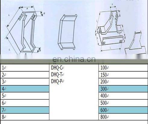 Customized FRP cable tray with good dimensional stability