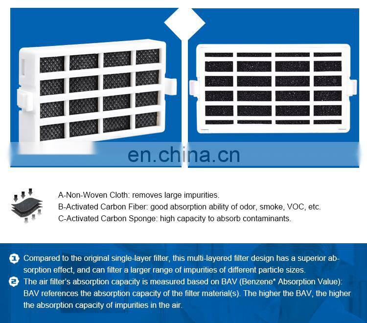 activated carbon air filters W10311524 Refrigerator Air Replacement Filter