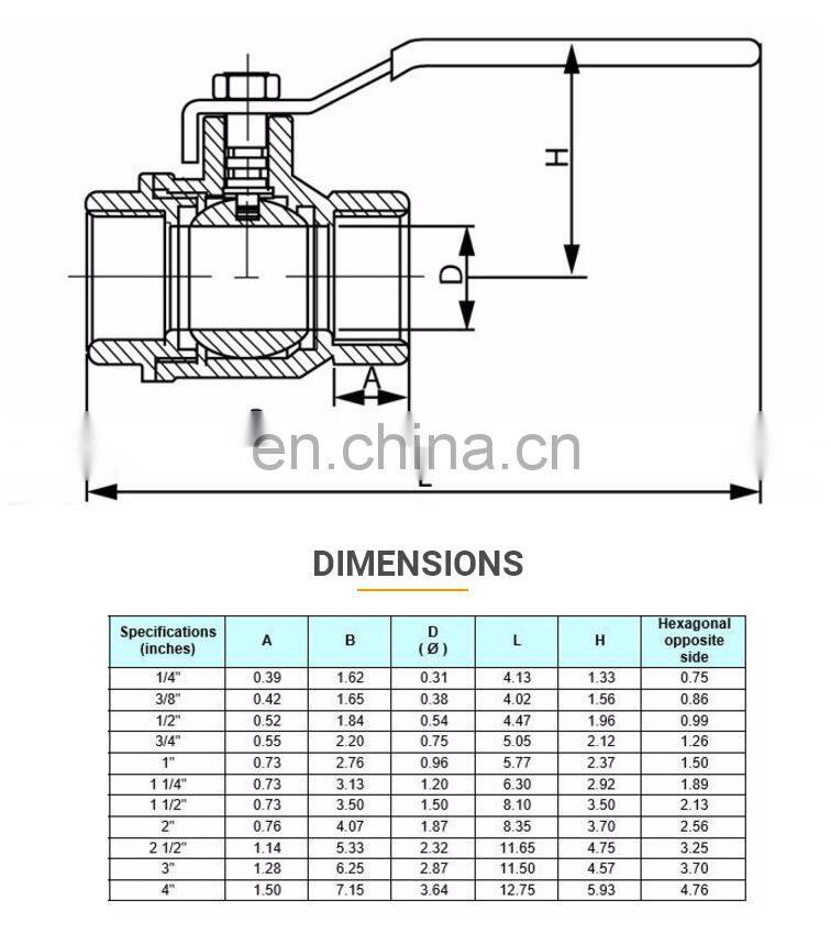 brass float ball valve