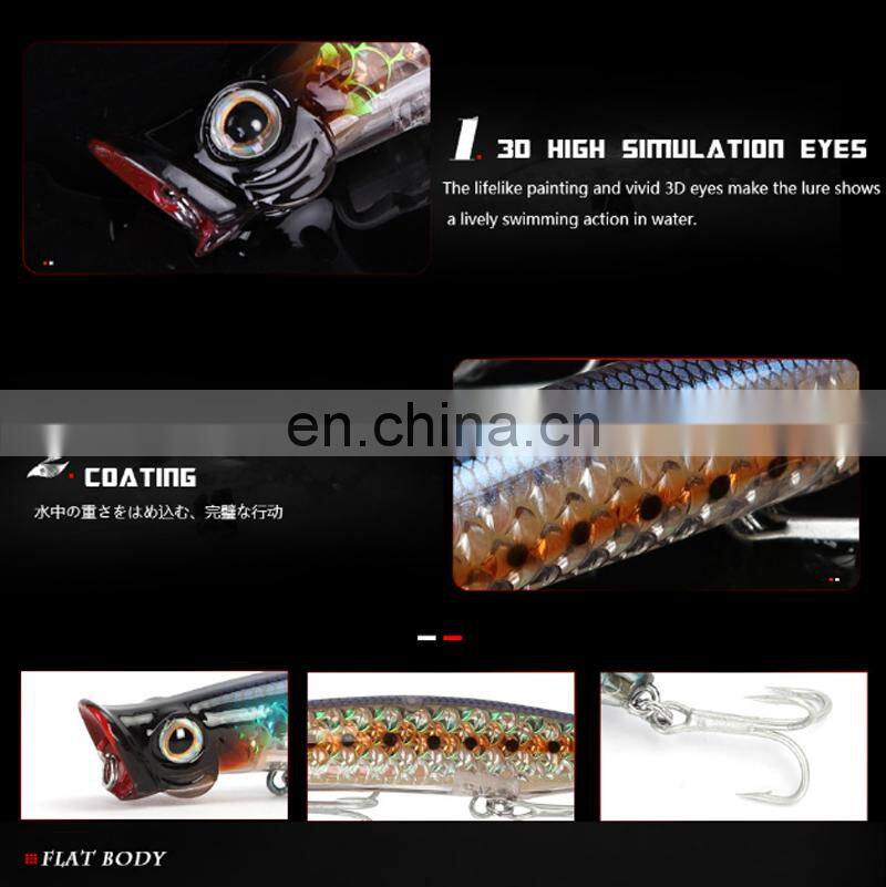11cm 13.5g Hard Plastic Fancy Colorful Paint Freshwater Saltwater Casting Popper Bait