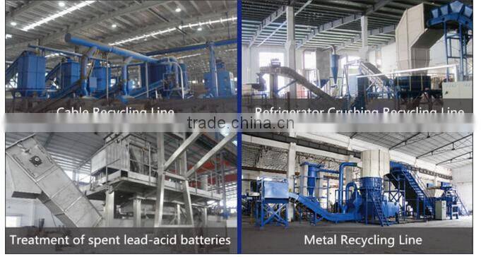 large capacity plastic recycling line from China