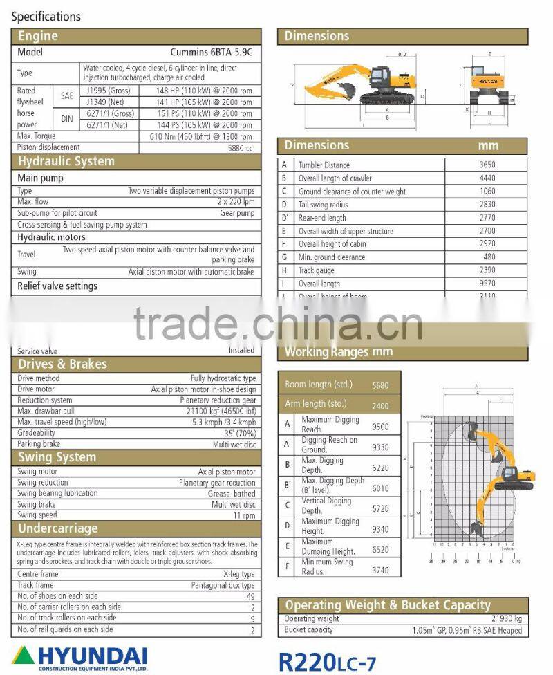 Hyundai Hydraulic Excavator Model R220LC 7