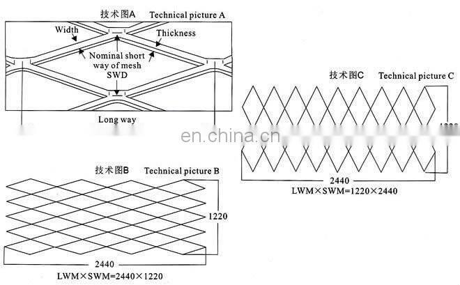 flooring expanded metal lath steel plate for trailer
