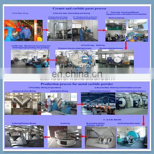 cemented diy scoring wheel for glass and ceramics cutter wheel glaze YG6 tile cutter