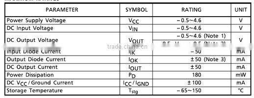 IC TOSHIBA TC74VCX244FT