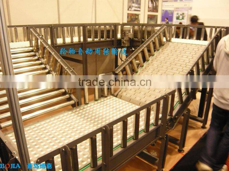 Qingdao Bojia 2015 Newest Technology Automatic Tire Grip Production line