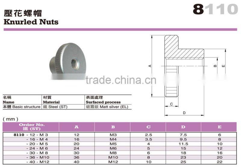 For Center Lathe and Turning Lathe Parts Matt Silver Knurled Nuts
