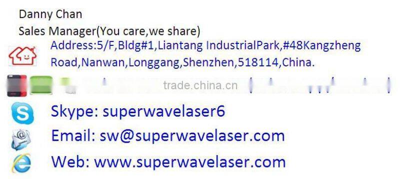 F- lens optical lens convex lens magnifying lens