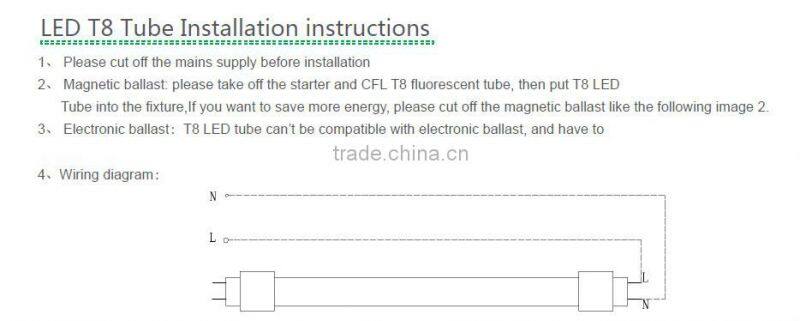 AC100-277V T8 led tube with TUV & UL certificates
