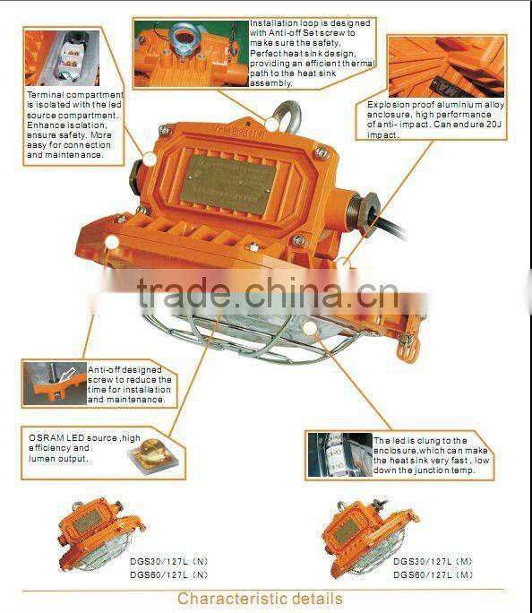 2012 New !!! 30w explosion proof led tunnel light for industrial area