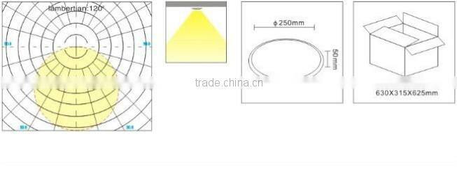 2015 BARRINA new style quality light waterproof round panel ceiling light