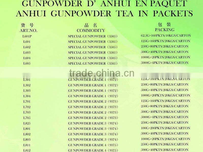 China green tea Chunmee 41022AA