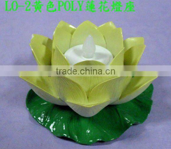 Flameless candle --best gifts for Christmas celebration