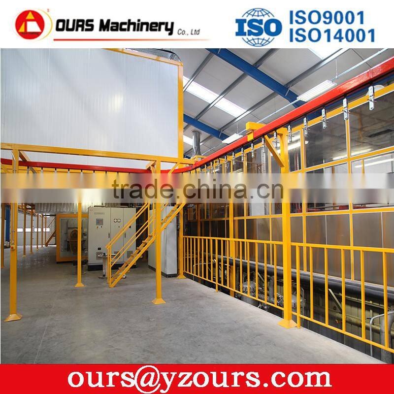 ED Coating, CED Coating, Electrocoating