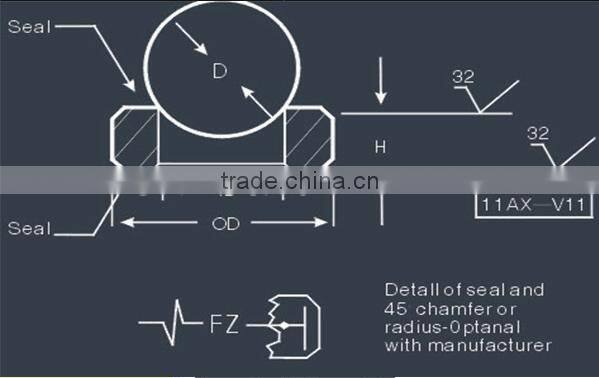 API Valve ball and seat