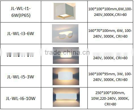 SIMPLE BEAUTIFUL MODERN White CE Rohs COB led wall lamp