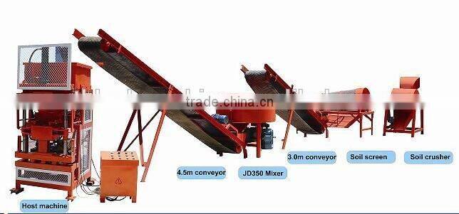 WANTE BRAND WT2-10 Thailand soil brick making machine interlock brick making machine