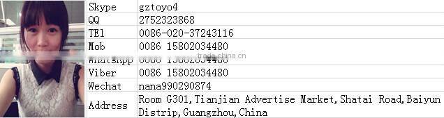 Guangzhou 1300mm sticker cutting plotter