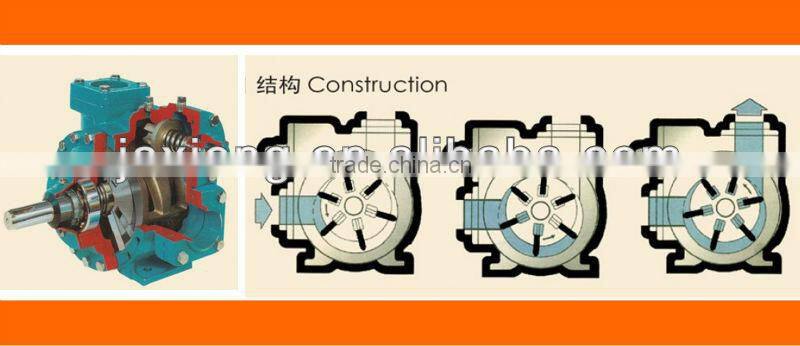 YB Rotary Vane Oil Pump