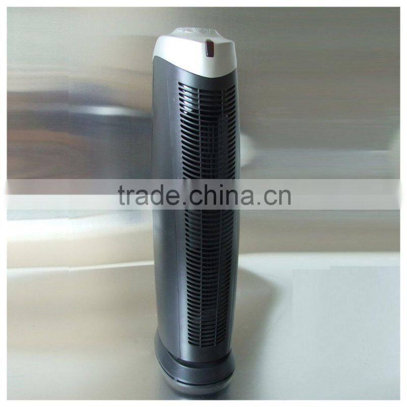 ionizer air purifier,air purifier ionizer,ionic air purifier