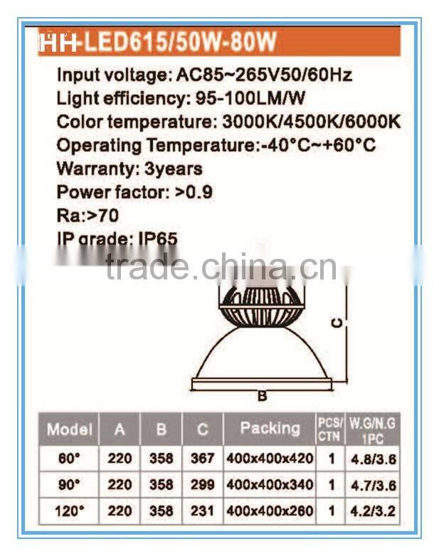 Hot sale promotion100w 150w 100w 200 200w factory price LED high bay light factory high bay light warehouse LED highbay light