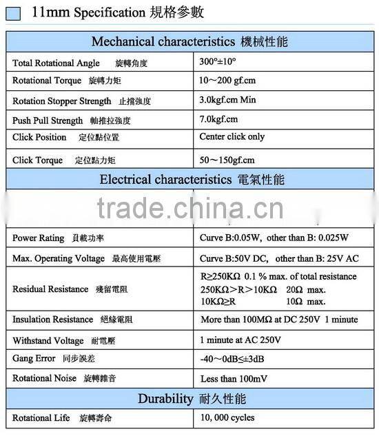 11mm rotary potentiometer dual rotary potentiometer B50kOHM rotary potentiometer