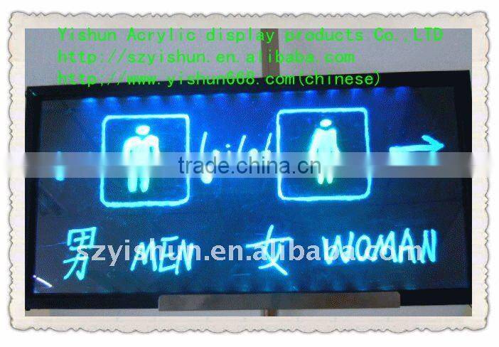 LED colorful fluorescence writing board